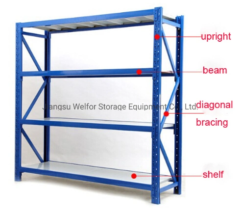 Warehouse Storage Medium Duty Long Span Metal Shelving with Plastic Bin